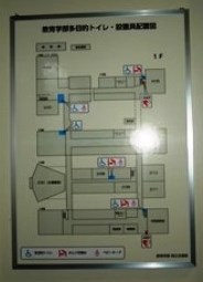 ＷＬＢ認証報告　看護学部