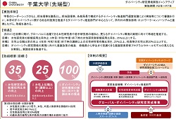 令和2年度科学技術人材育成費補助事業 ダイバーシティ研究環境実現イニシアティブ（先端型）選定のお知らせ